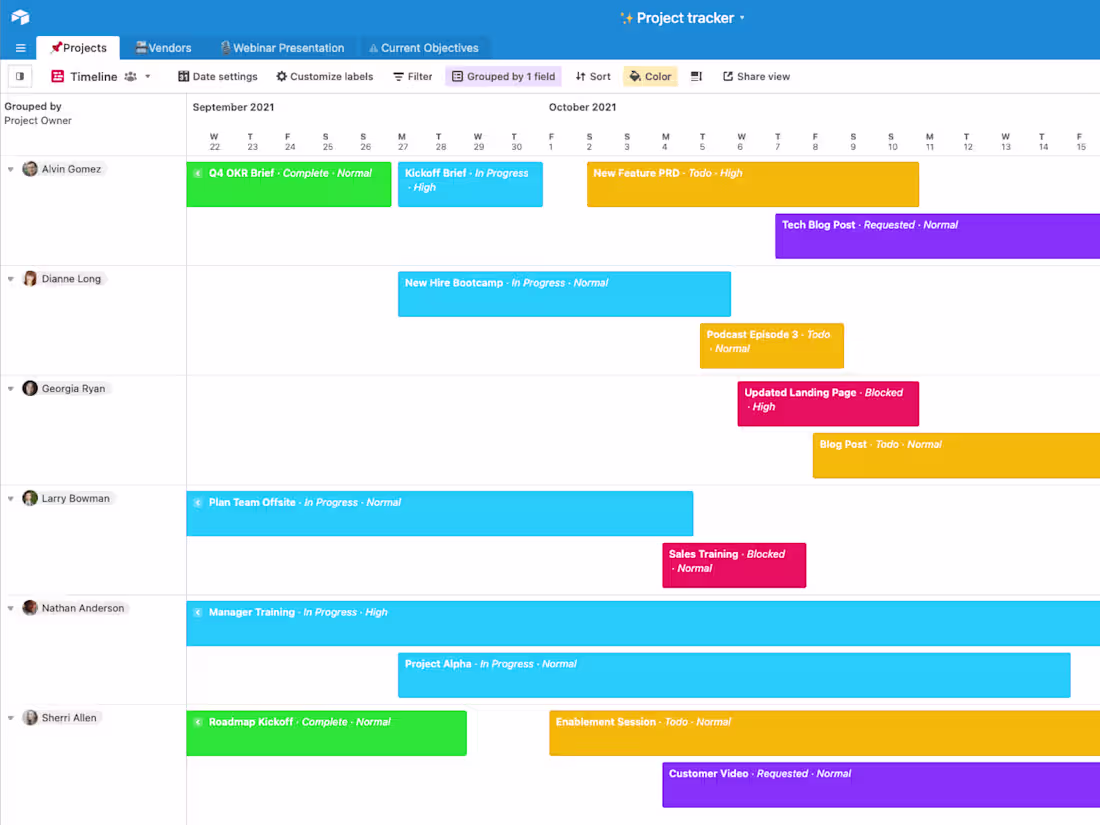 Cover image for Enterprise application Project Management - Business Analysis