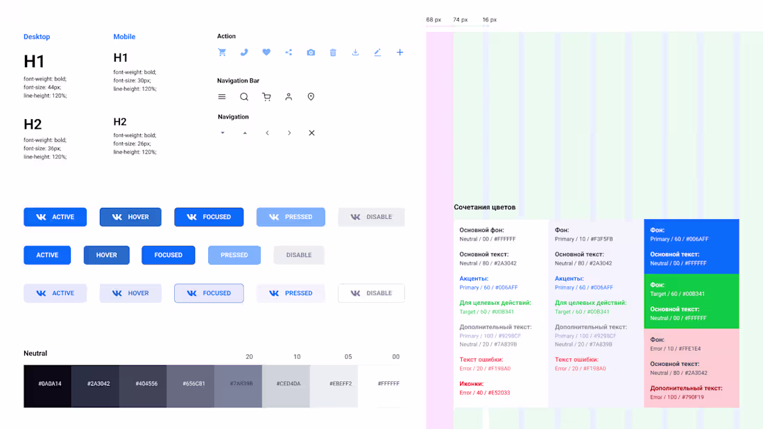 Cover image for UI kit for Abodity