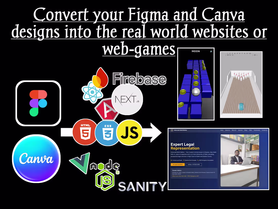 Cover image for Figma/ Canva to fullstack website using Html5, React or Nextjs