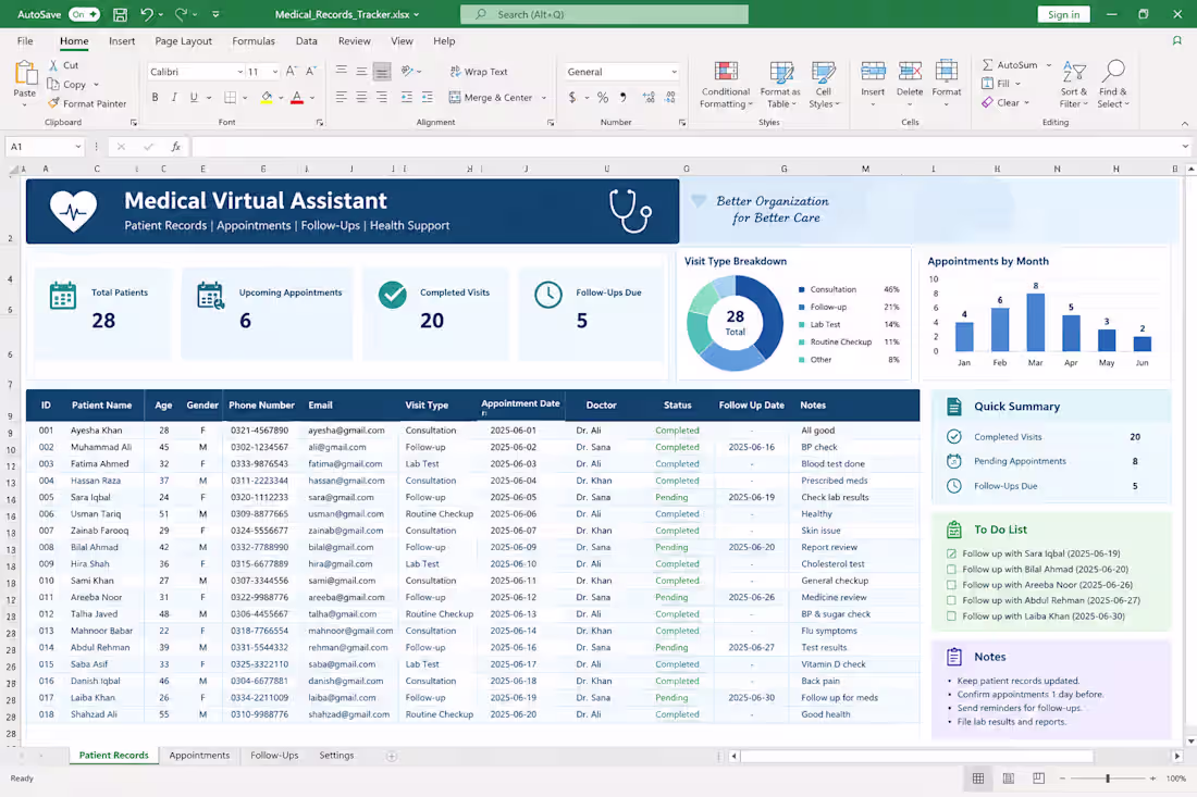 Cover image for 📊 Professional Medical Virtual Assistant