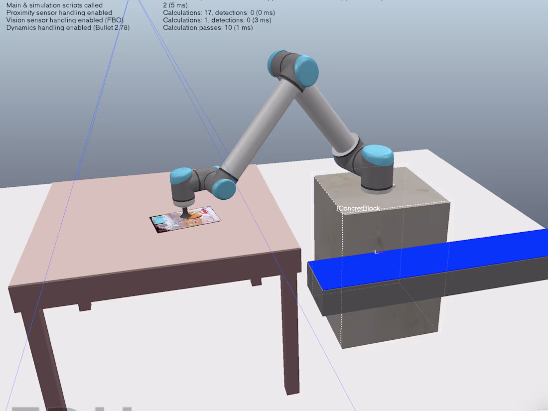 Cover image for GitHub - SCRCCO/digital_twin_project
