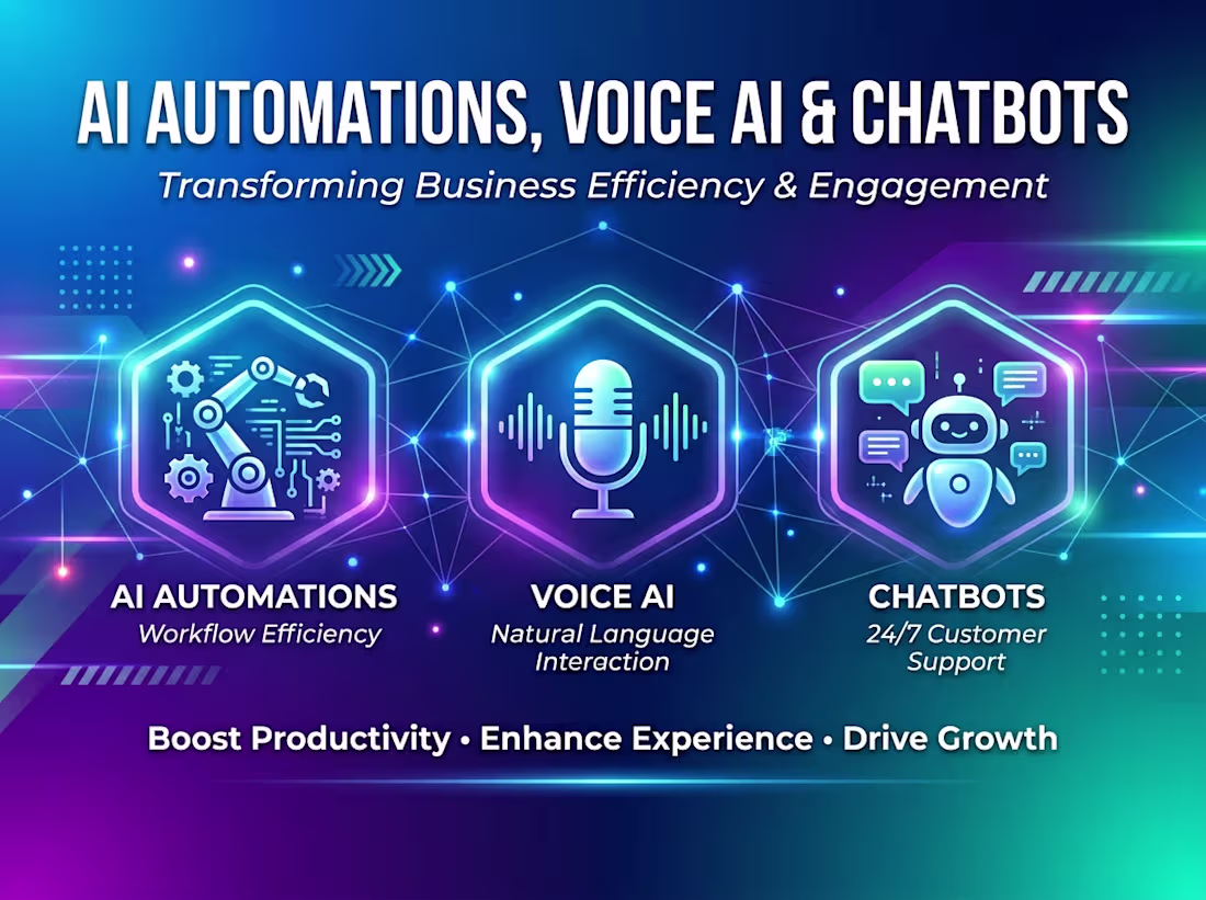 Cover image for AI Automations and Voice Ai Agents Development
