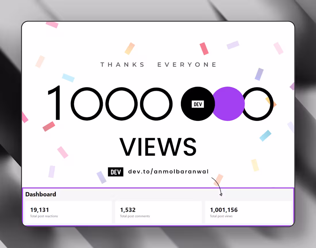 Cover image for Reached 1M views in just 72 blogs