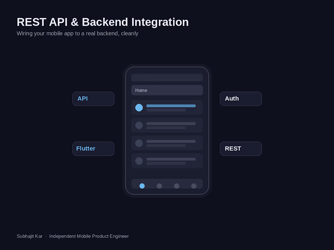 Cover image for REST API & Backend Integration for Mobile