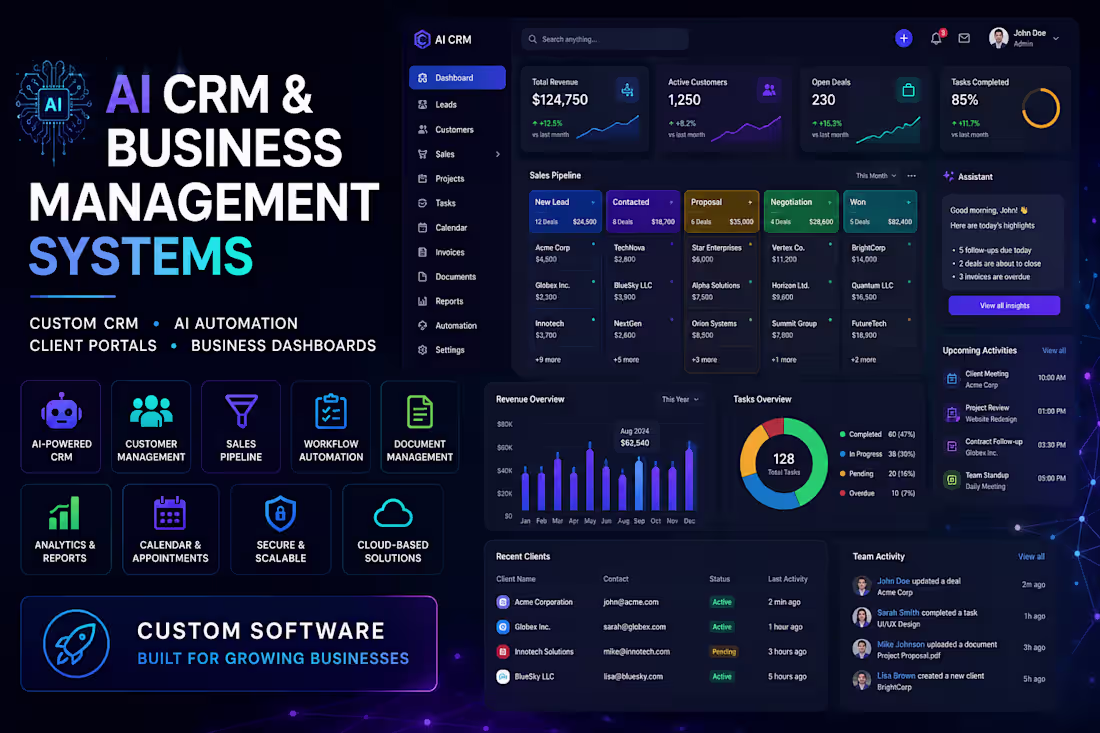 Cover image for AI CRM and Business Management System Development