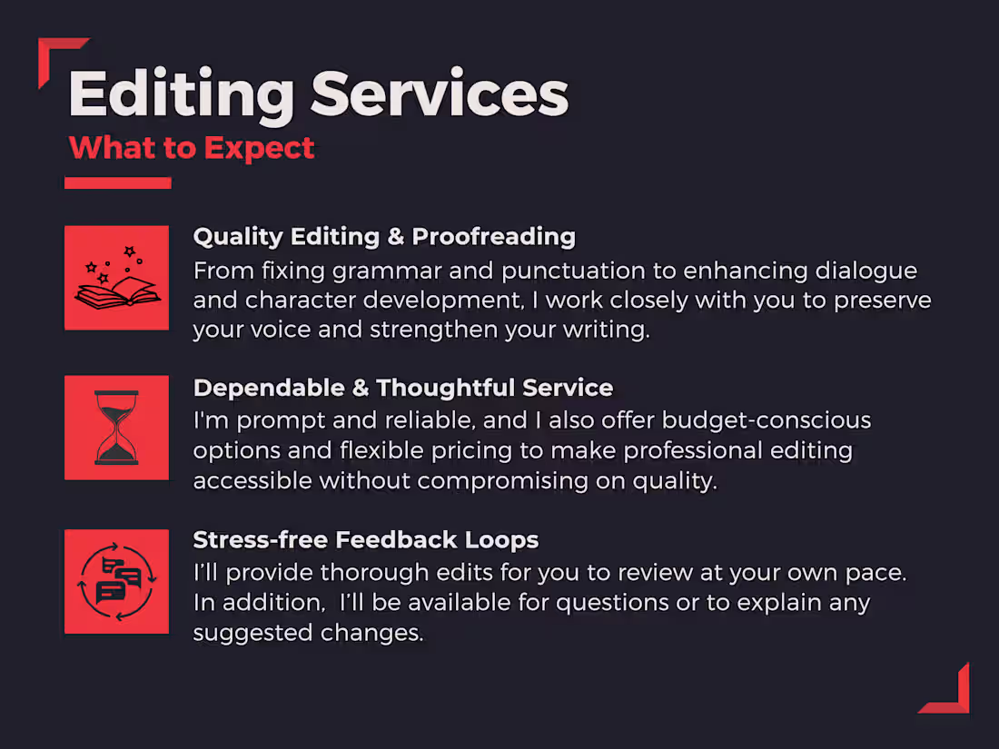 Cover image for Copy Editing/Proofreading Your Novel