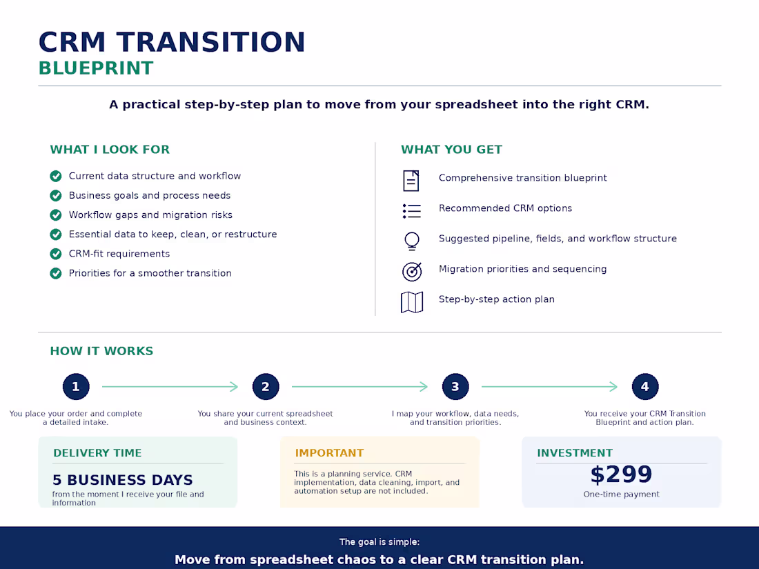Cover image for CRM Transition Blueprint