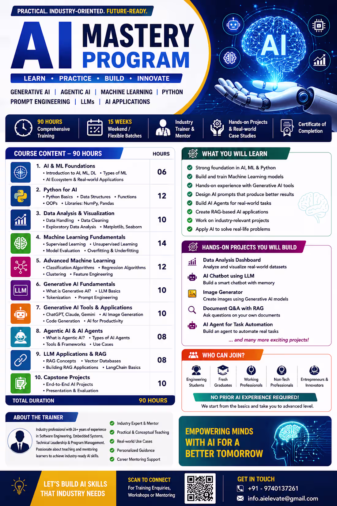 Cover image for Designed a comprehensive AI curriculum