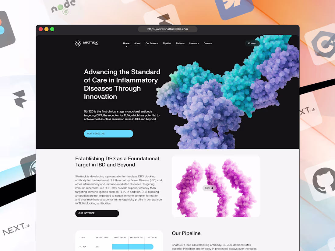 Cover image for Custom SaaS Website & Web Application Development