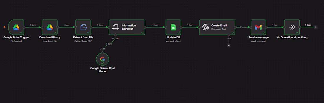 Cover image for Overview
Built an intelligent invoice processing