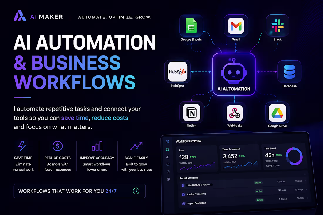 Cover image for AI Automation & Business Workflows