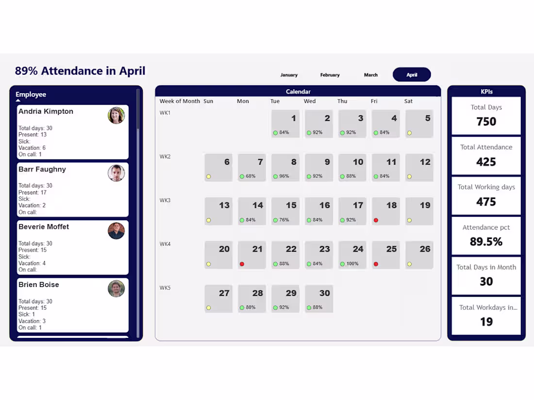 Cover image for Developed an interactive Employee Attendance