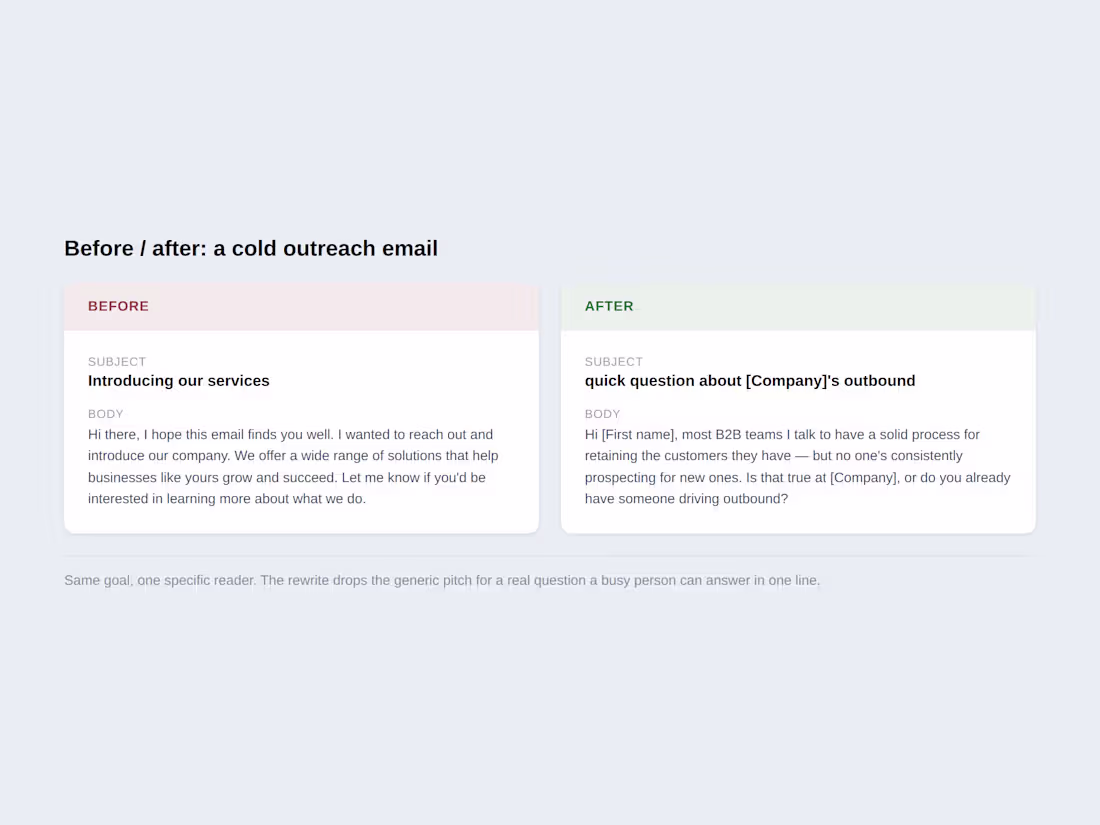 Cover image for A before/after rewrite of a