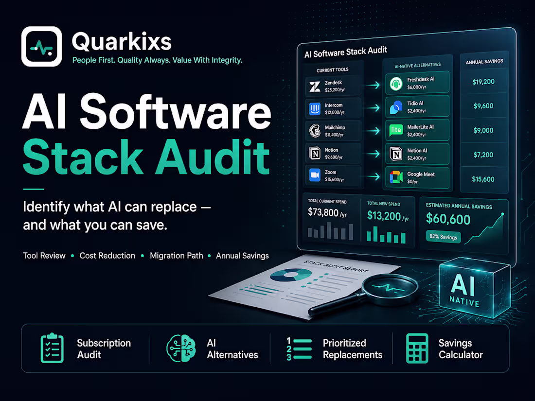 Cover image for AI SOFTWARE STACK AUDIT