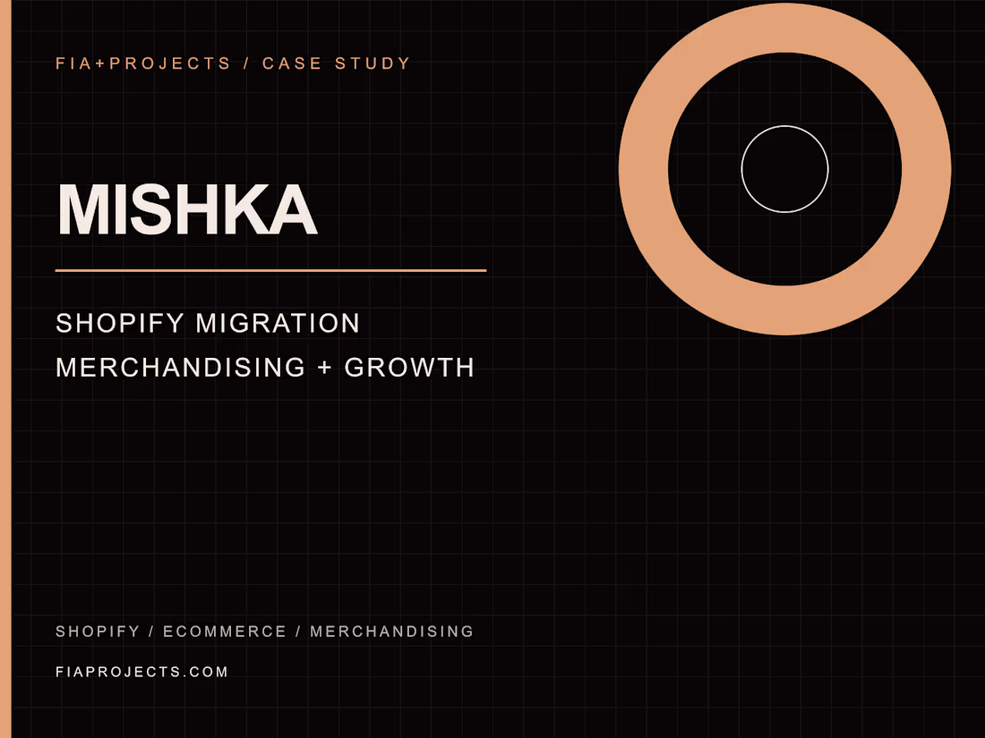 Cover image for Mishka: Shopify Migration, Merchandising, and Ecommerce Growth