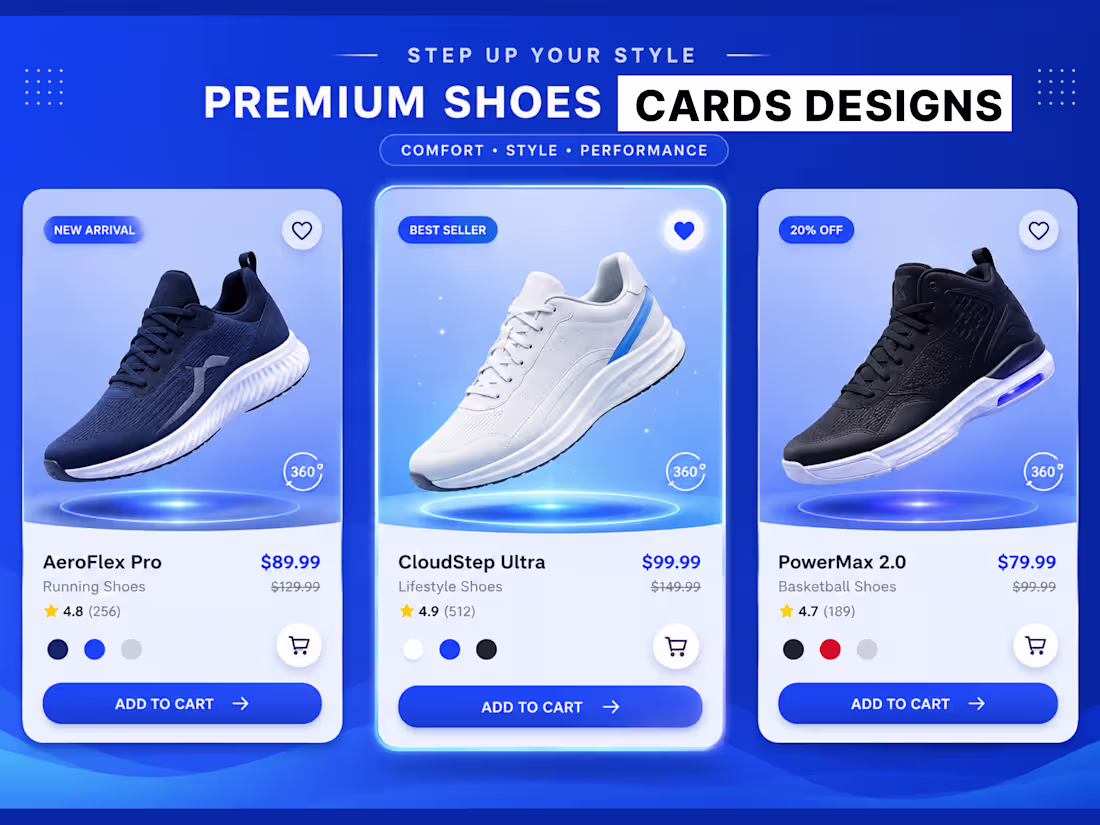 Cover image for Animated Shoes E-commerce Product Cards