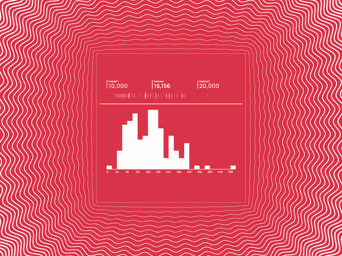 Cover image for Interactive Data Widget for Your Website