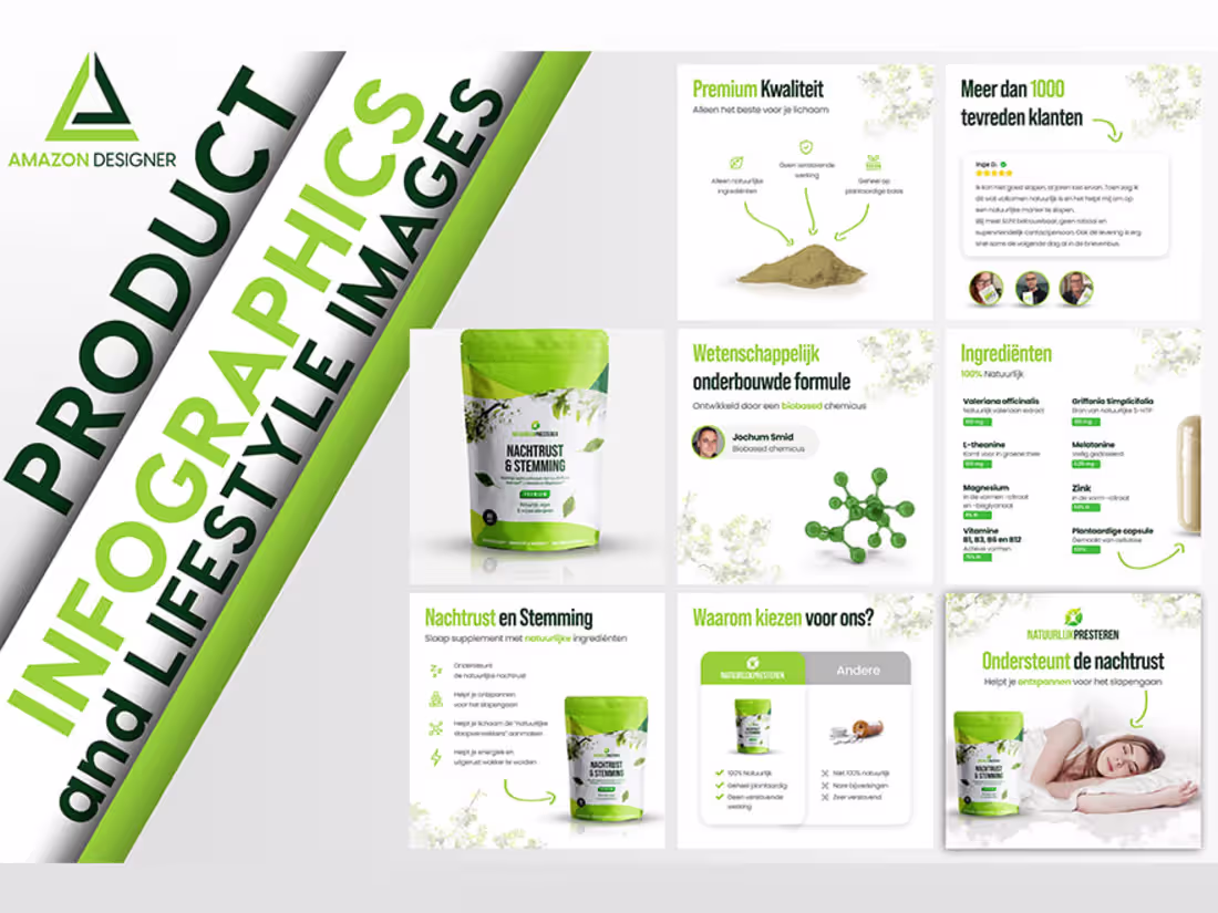 Cover image for Product Listing Image designing