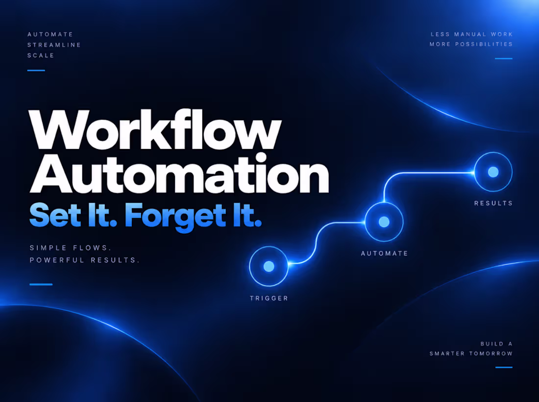 Cover image for Workflow Automation (n8n / Zapier / Make)
