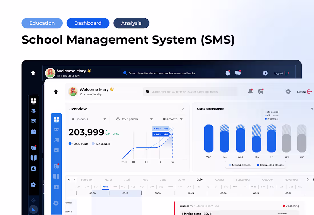 Cover image for Case study - School Management System (SMS) 