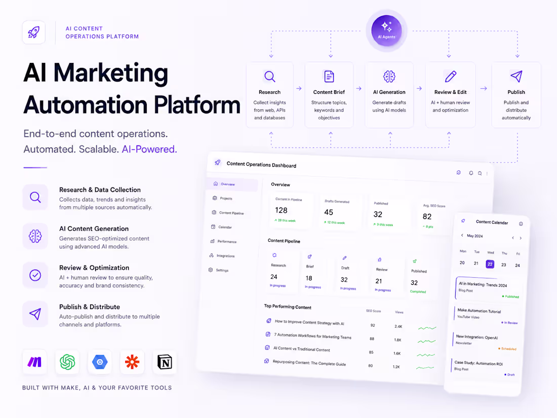 Cover image for 🚀 AI Marketing Automation Platform
Marketing