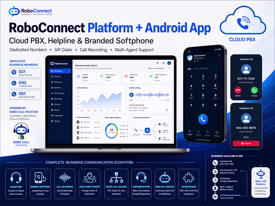 Cover image for RoboConnect — Cloud Business Calling & Helpline Platform