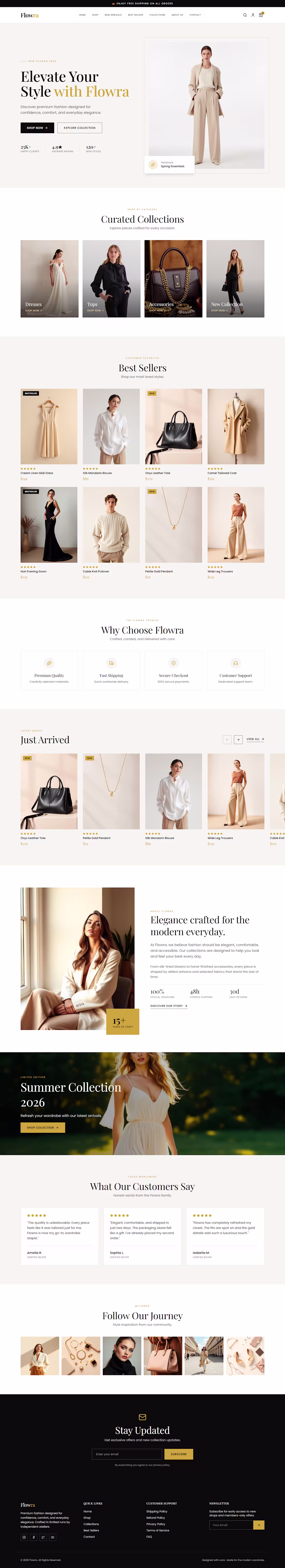 Cover image for Custom Shopify Store for Fashion