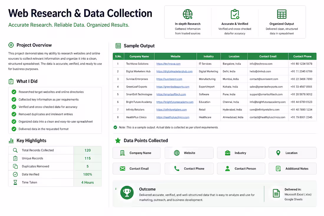 Cover image for Web Research & Data Collection