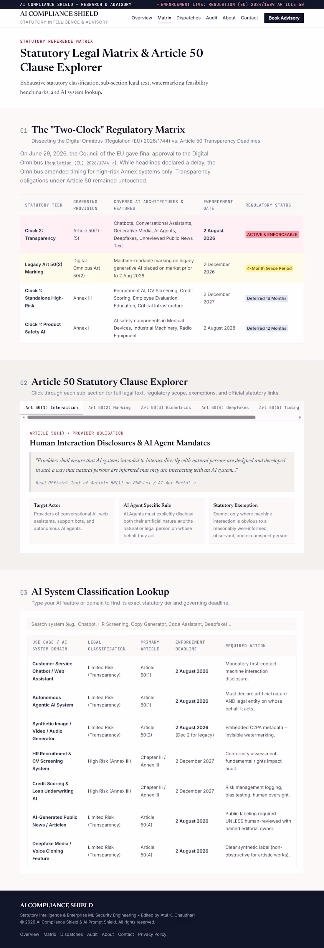 Cover image for EU AI Act Documentation Pack