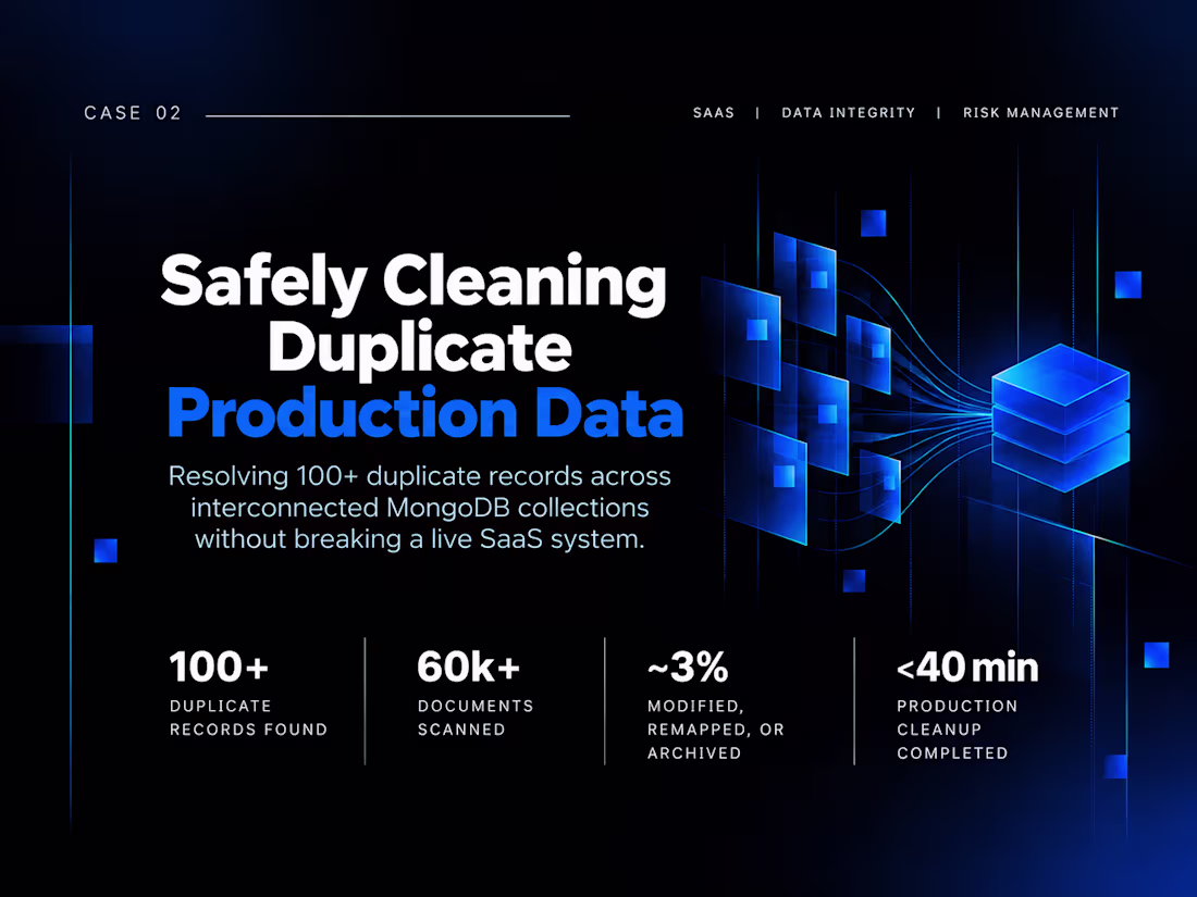Cover image for Duplicate Record Cleanup in Production MongoDB