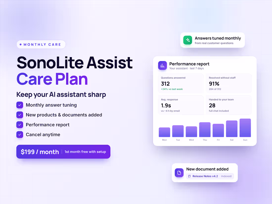 Cover image for SonoLite Assist Care Plan