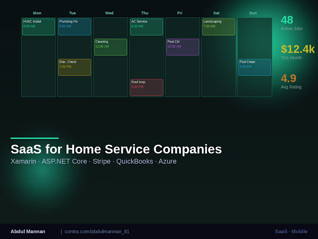 Cover image for SaaS Platform for Home Service Companies