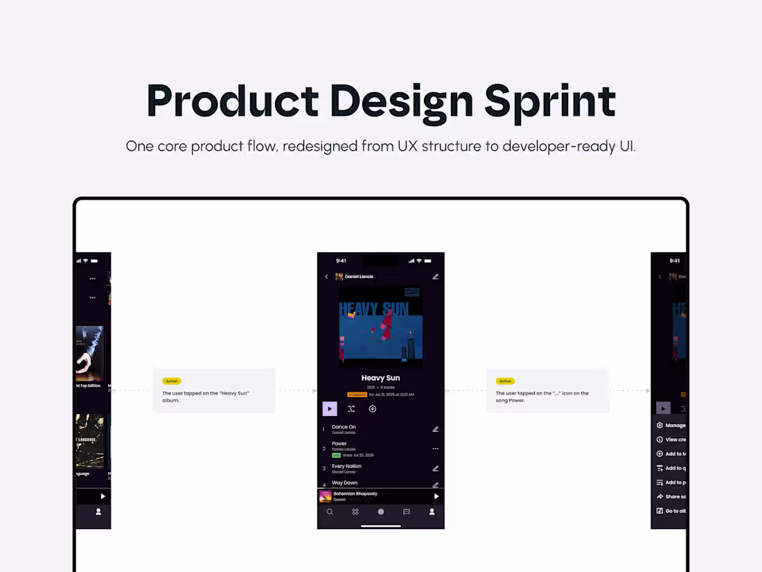 Cover image for Product Design Sprint — One Core Flow