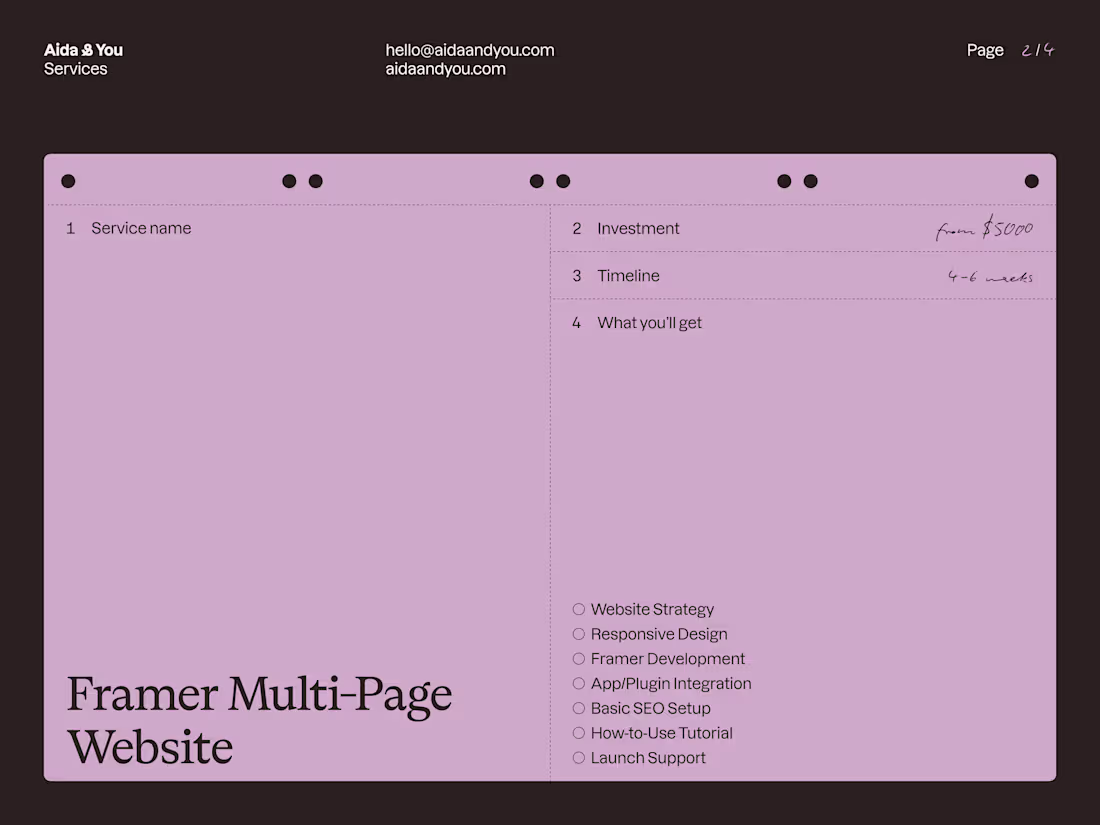 Cover image for Framer Multi-Page Website Design and Development