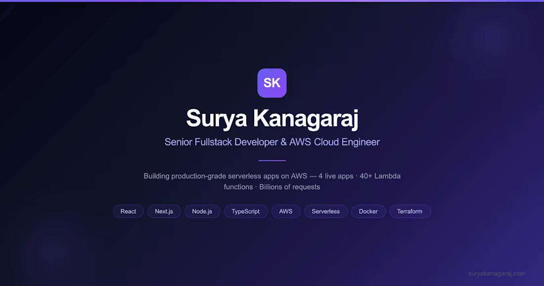 Cover image for Personal Portfolio