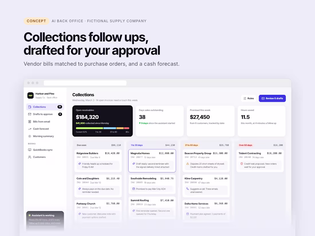 Cover image for AI automation audit and one working workflow