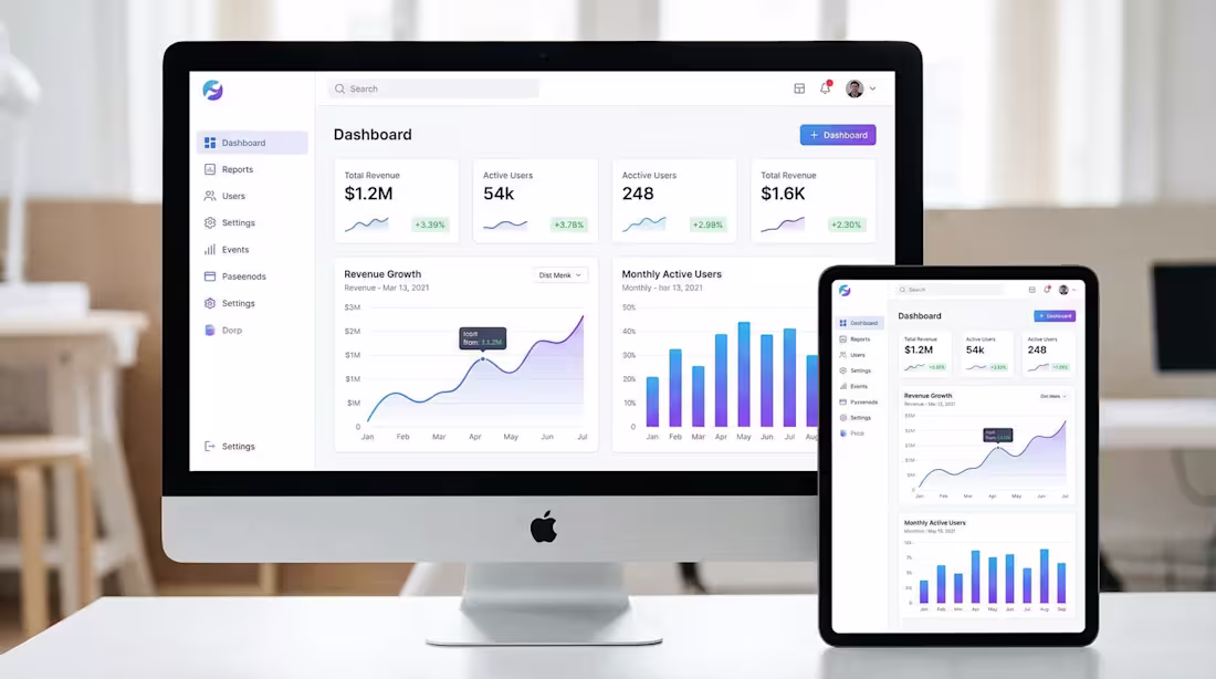 Cover image for A data analytics dashboard designed