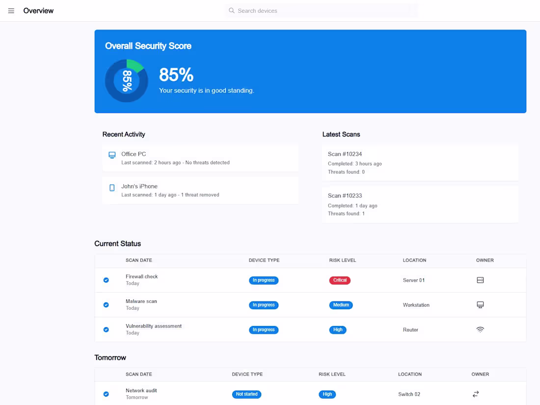 Cover image for ThreatDetect Security Dashboard