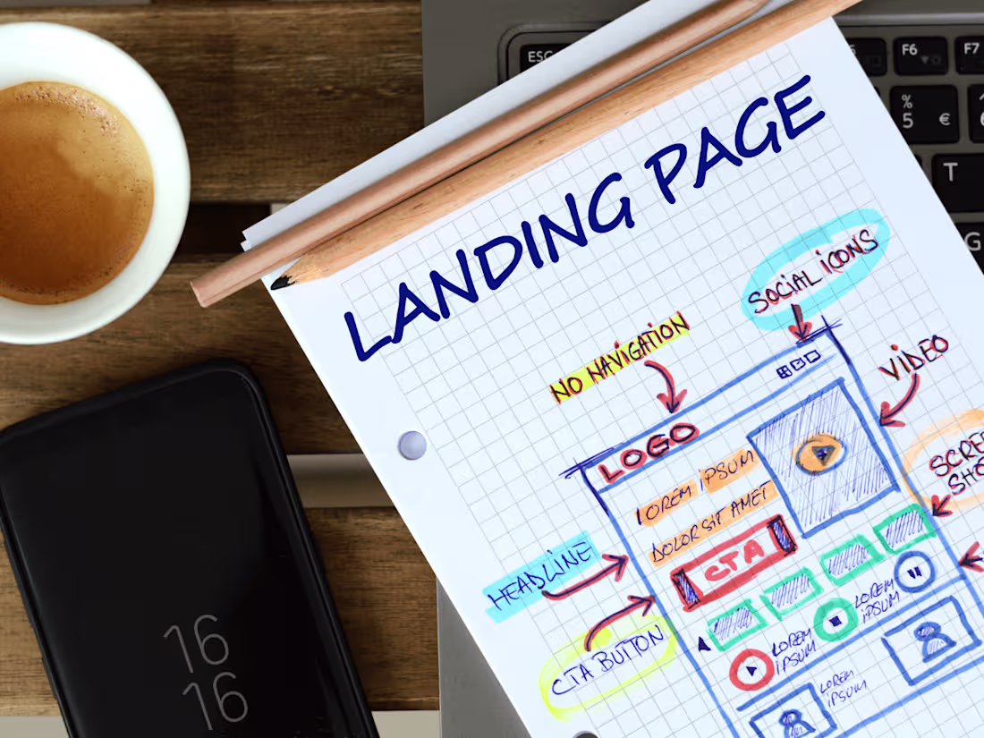 Cover image for Sales Copy for Landing page