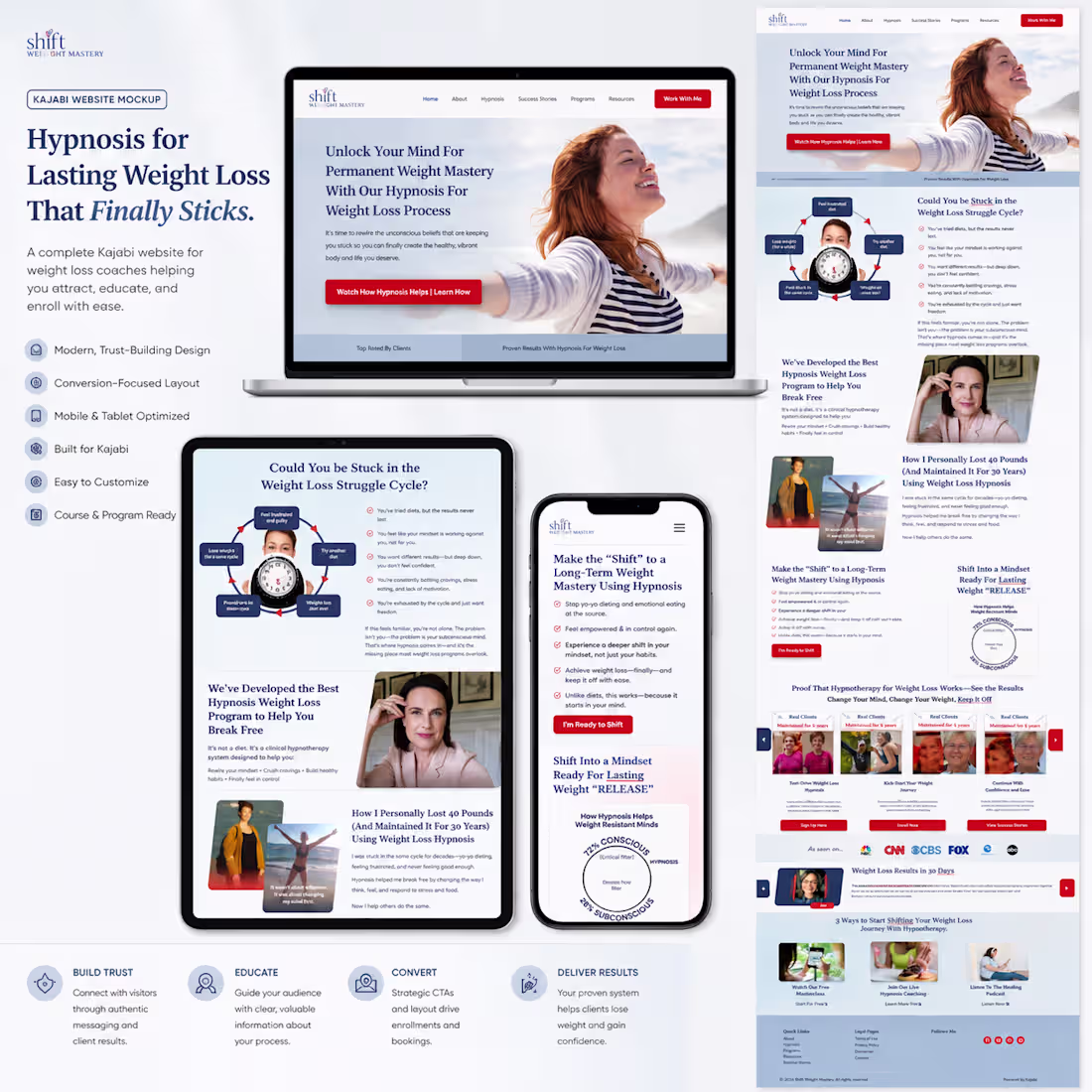 Cover image for Shift Weight Mastery's Kajabi Platform Transformation