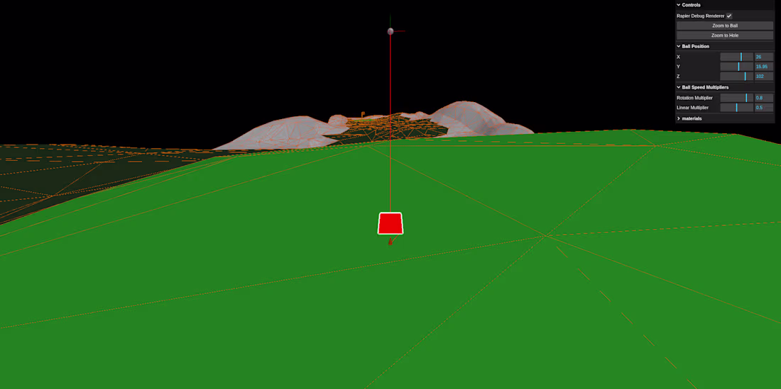 Cover image for A prototype golf game