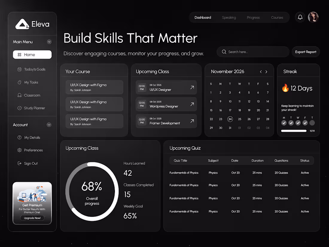 Cover image for Build a Scalable SaaS Platform