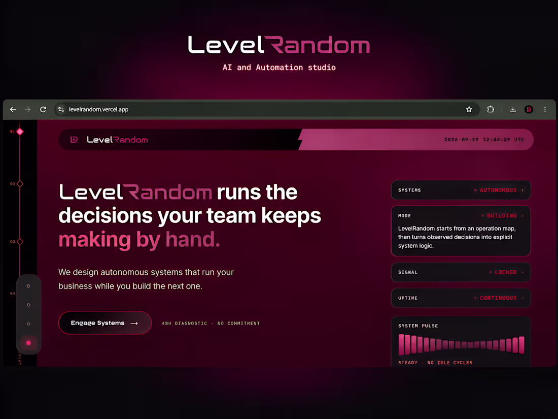 Cover image for LevelRandom – AI & Automation