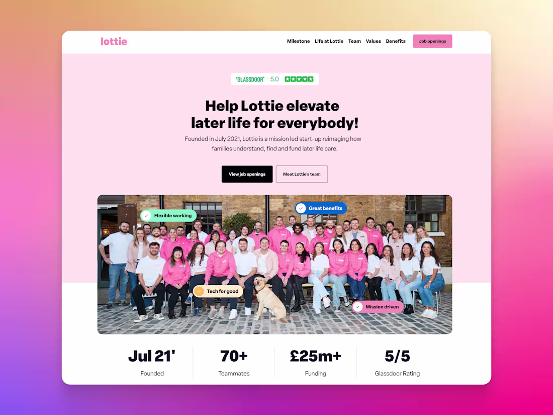 Cover image for Lottie.org Career Page Development