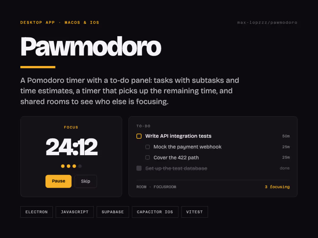 Cover image for An Electron-based Pomodoro timer for