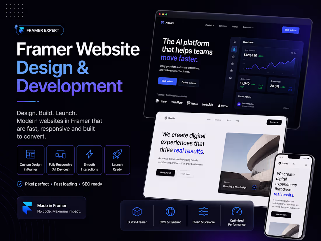 Cover image for Framer Website Design & Development