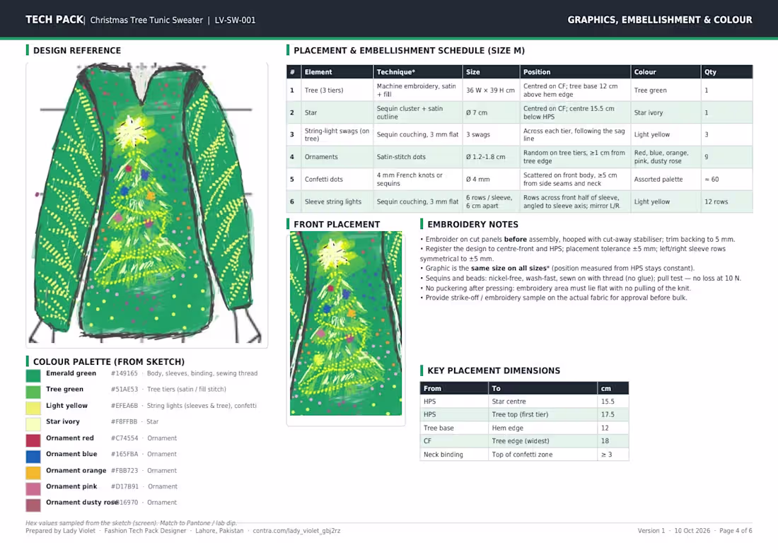 Cover image for Factory-Ready Fashion Tech Pack for Your Design 