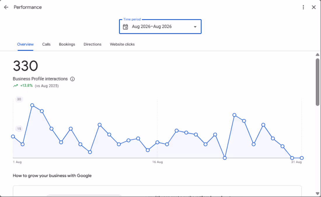 Cover image for Local SEO Services
