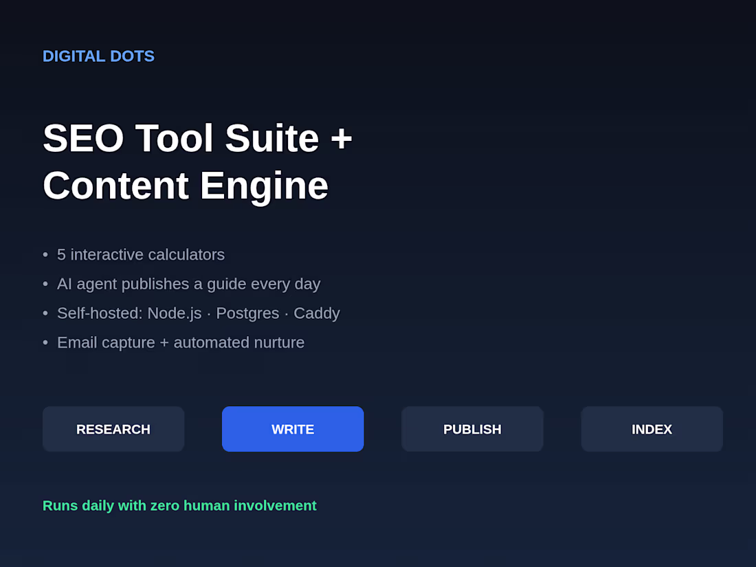 Cover image for SEO Tool Suite + Autonomous Content Engine