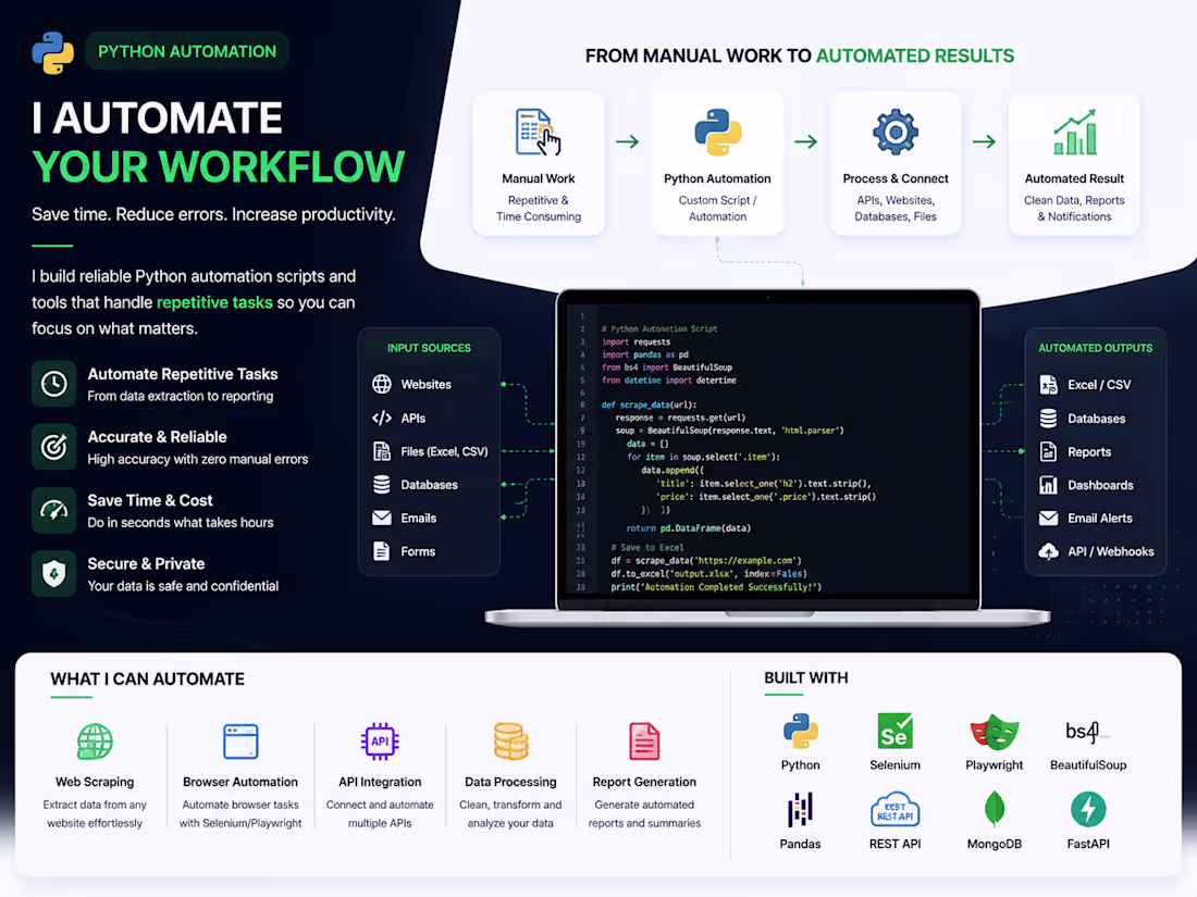 Cover image for I will automate your workflow with Python